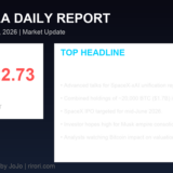 テスラデイリー：2026年2月3日｜最新ニュースと市場の反応