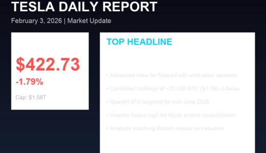 テスラデイリー：2026年2月3日｜最新ニュースと市場の反応