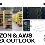 【2026/07/31】アマゾン（AMZN）決算速報：AWS売上37%増の422億ドルと2,200億ドルCapExのAI投資成果