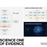 【2026/07/31】グーグルが発表した「Science One Framework」：Chain-of-Evidenceによる検証可能な自律型AIエージェント
