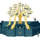【2026/08/24】Appleの真の堀（Moat）：「22億台のゆりかご」と粗利率75%が創り出すサービス複利エンジン