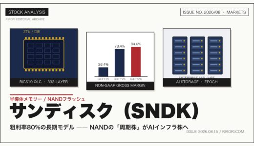 【2026/08/15】サンディスク（SNDK）徹底分析：粗利率80%の長期モデルと「NBM契約」が塗り替えるNANDの常識
