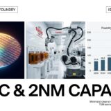 【2026/08/15】TSMC（TSM）徹底分析：2nm（N2）生産ライン全量完売と受託単価引き上げがもたらす利益率急拡大